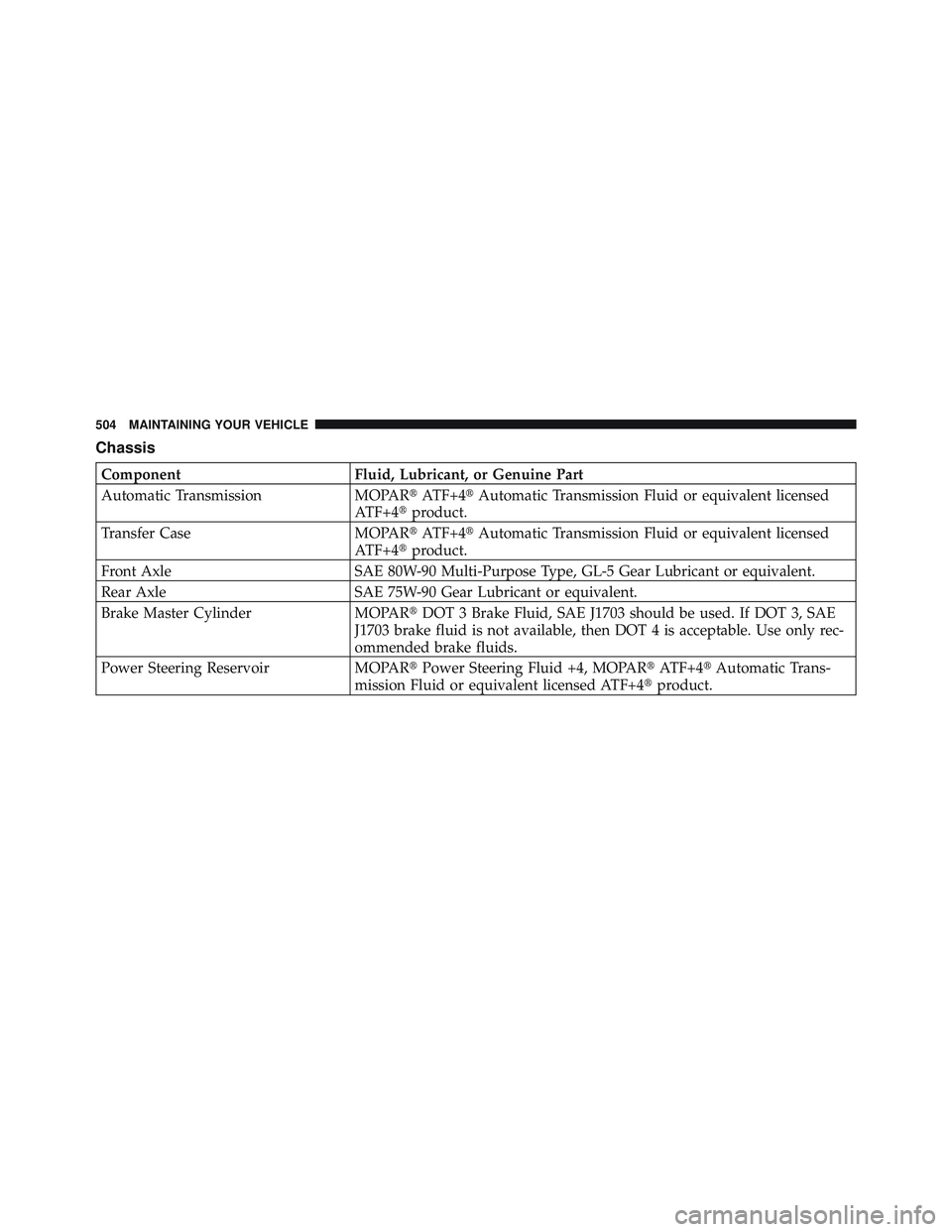 JEEP LIBERTY 2012 Owners Manual JEEP LIBERTY 2012 Owners Manual