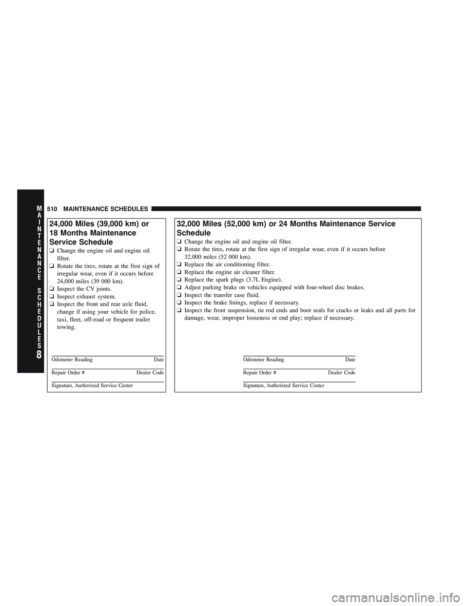 JEEP LIBERTY 2012  Owners Manual 8
MA I
N T
E
N A
N CE
S
C
H E
D
U L
E
S510 MAINTENANCE SCHEDULES 