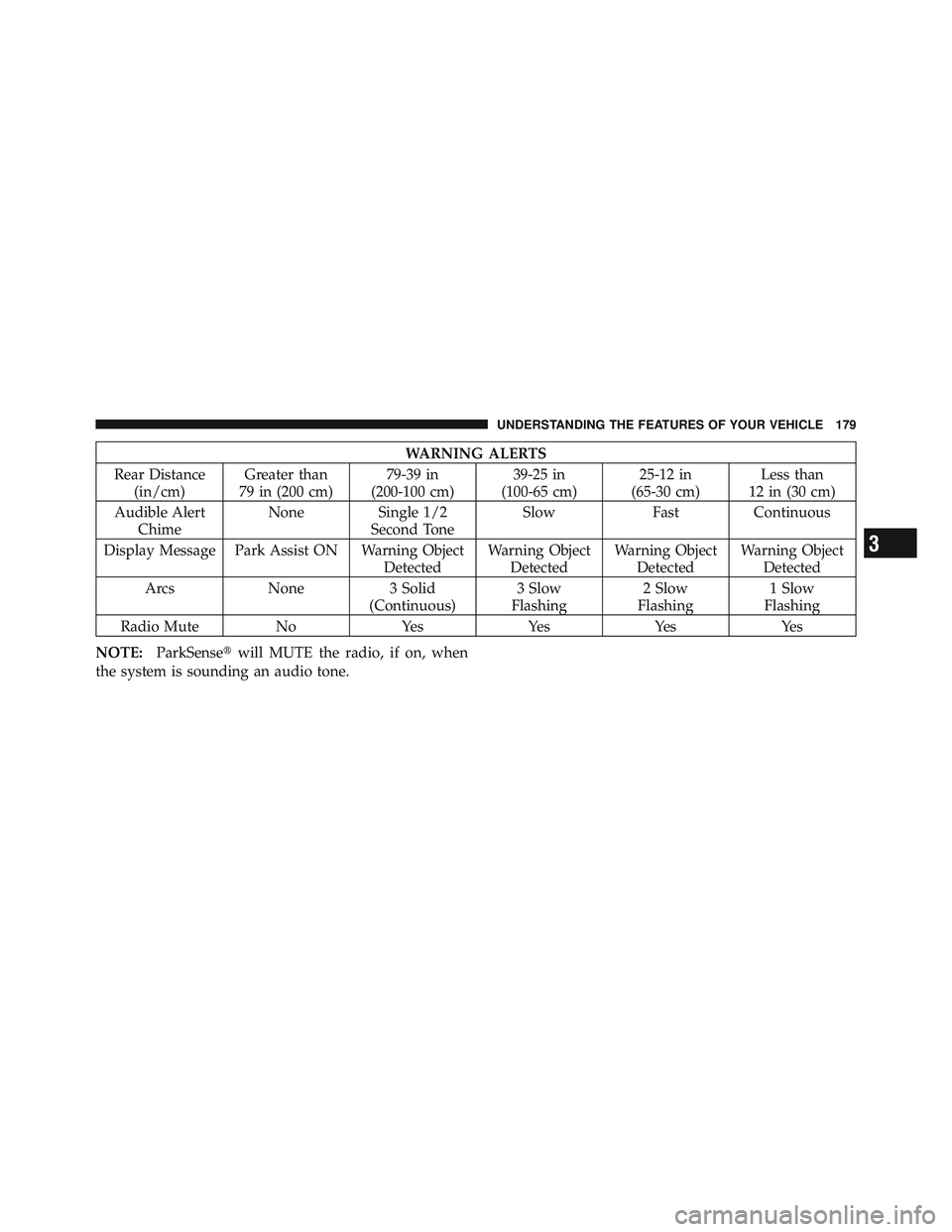 JEEP LIBERTY 2011  Owners Manual 