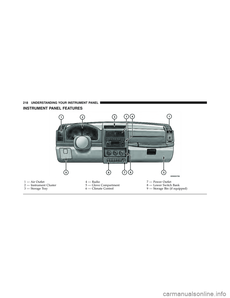 JEEP LIBERTY 2011  Owners Manual 