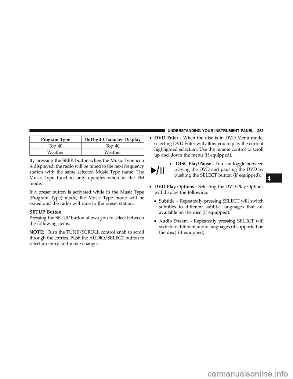 JEEP LIBERTY 2011 Owners Manual 4
UNDERSTANDING YOUR INSTRUMENT PANEL 253 JEEP LIBERTY 2011 Owners Manual 4
UNDERSTANDING YOUR INSTRUMENT PANEL 253