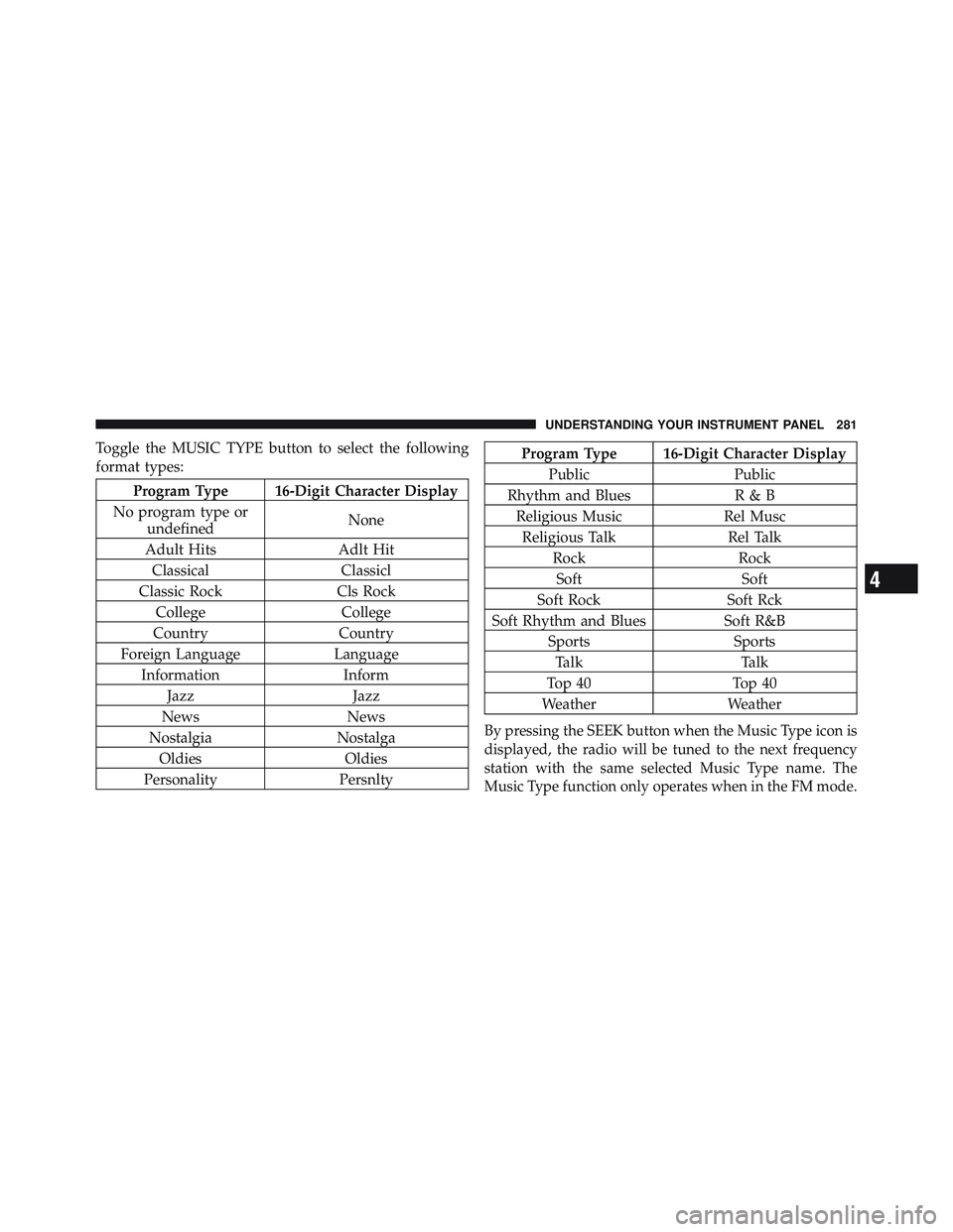 JEEP LIBERTY 2011 Owners Manual JEEP LIBERTY 2011 Owners Manual