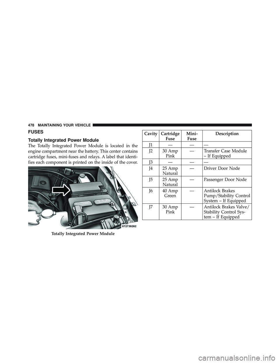 JEEP LIBERTY 2011 Owners Manual JEEP LIBERTY 2011 Owners Manual