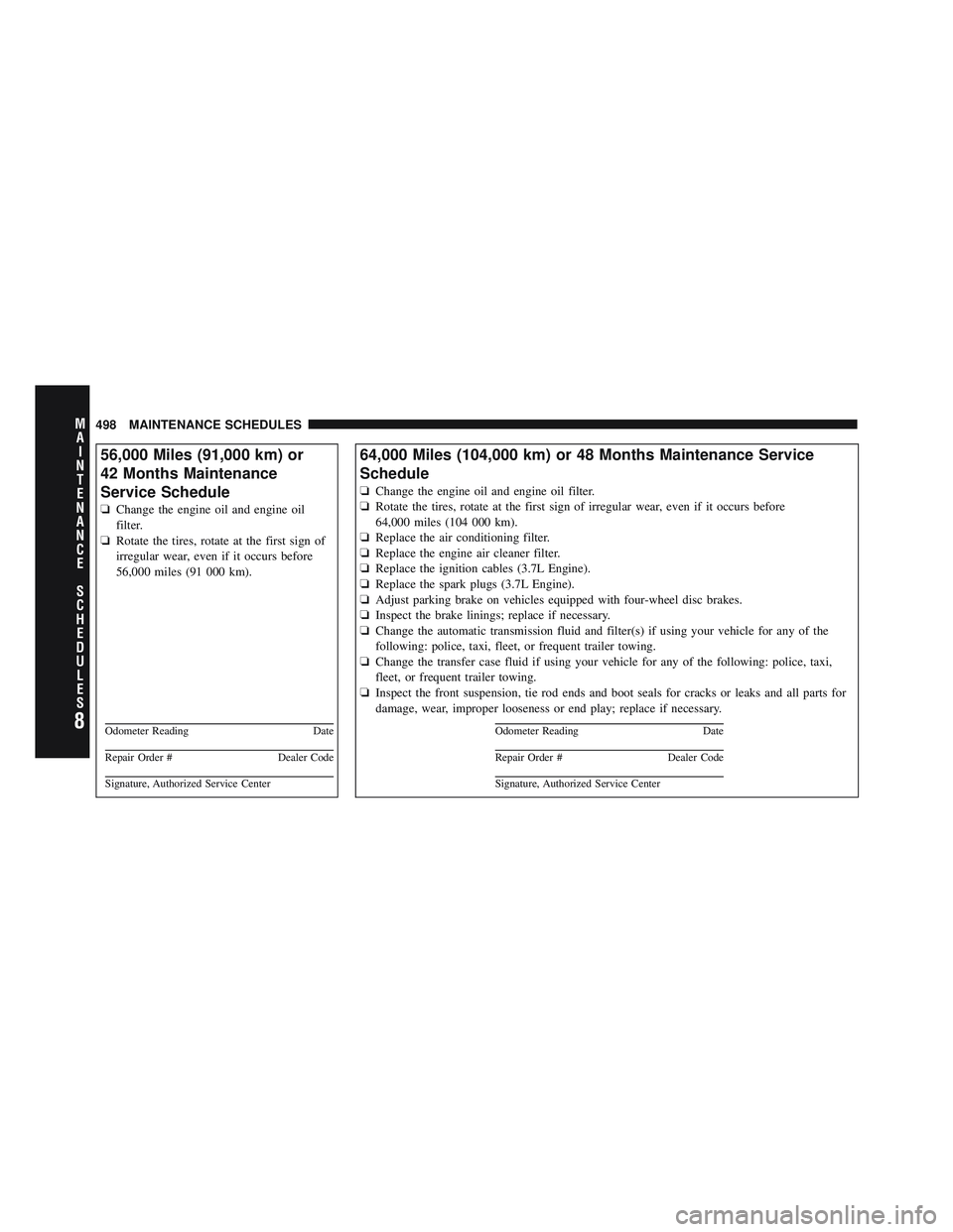 JEEP LIBERTY 2011 Owners Manual 8
MA I
N T
E
N A
N CE
S
C
H E
D
U L
E
S498 MAINTENANCE SCHEDULES JEEP LIBERTY 2011 Owners Manual 8
MA I
N T
E
N A
N CE
S
C
H E
D
U L
E
S498 MAINTENANCE SCHEDULES