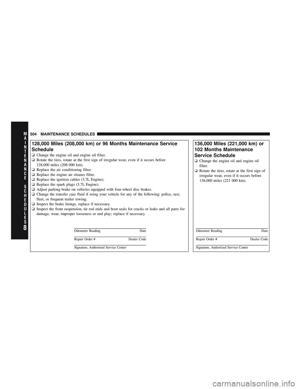 JEEP LIBERTY 2011 Owners Manual 8
MA I
N T
E
N A
N CE
S
C
H E
D
U L
E
S504 MAINTENANCE SCHEDULES JEEP LIBERTY 2011 Owners Manual 8
MA I
N T
E
N A
N CE
S
C
H E
D
U L
E
S504 MAINTENANCE SCHEDULES