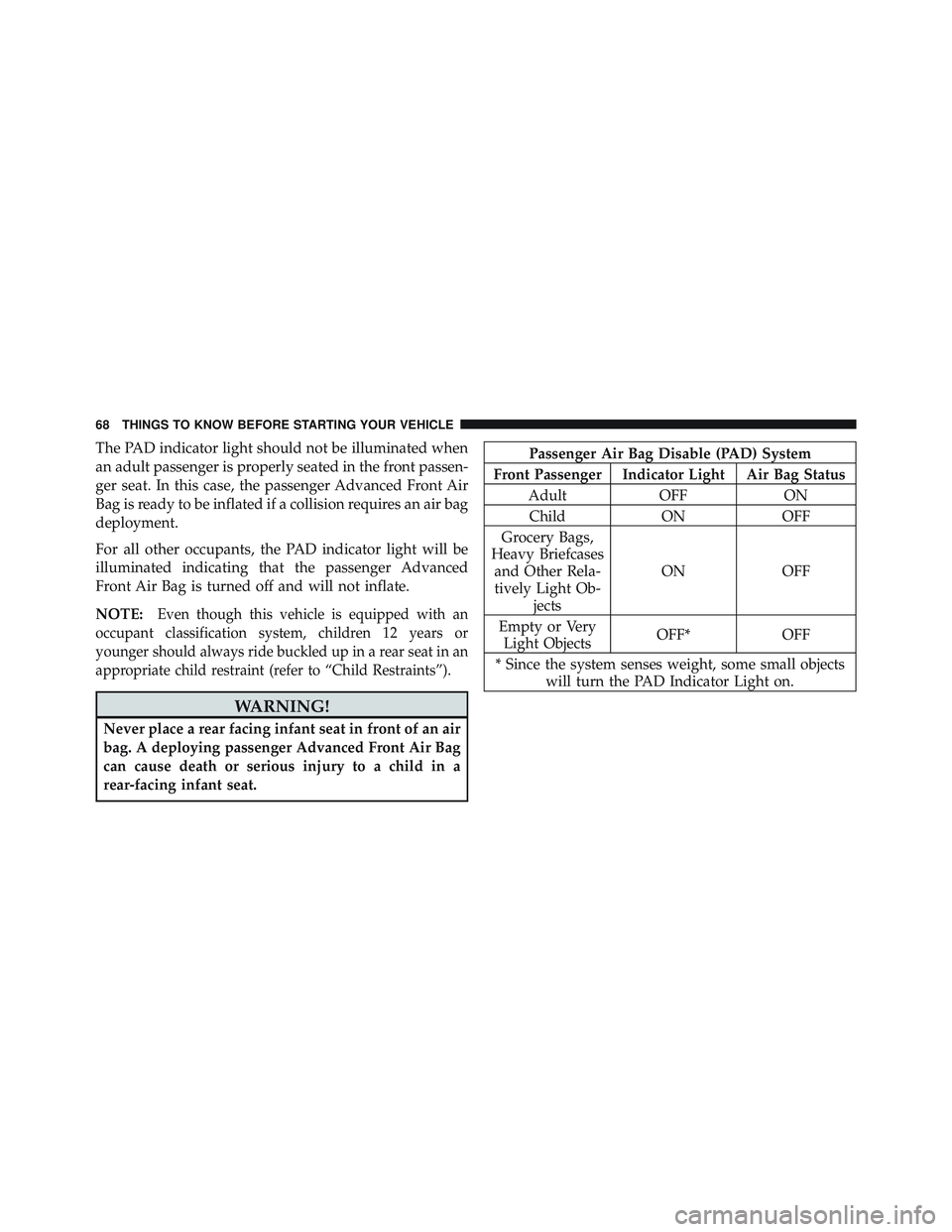 JEEP LIBERTY 2011 Repair Manual The PAD indicator light should not be illuminated when
an adult passenger is properly seated in the front passen-
ger seat. In this case, the passenger Advanced Front Air
Bag is ready to be inflated i