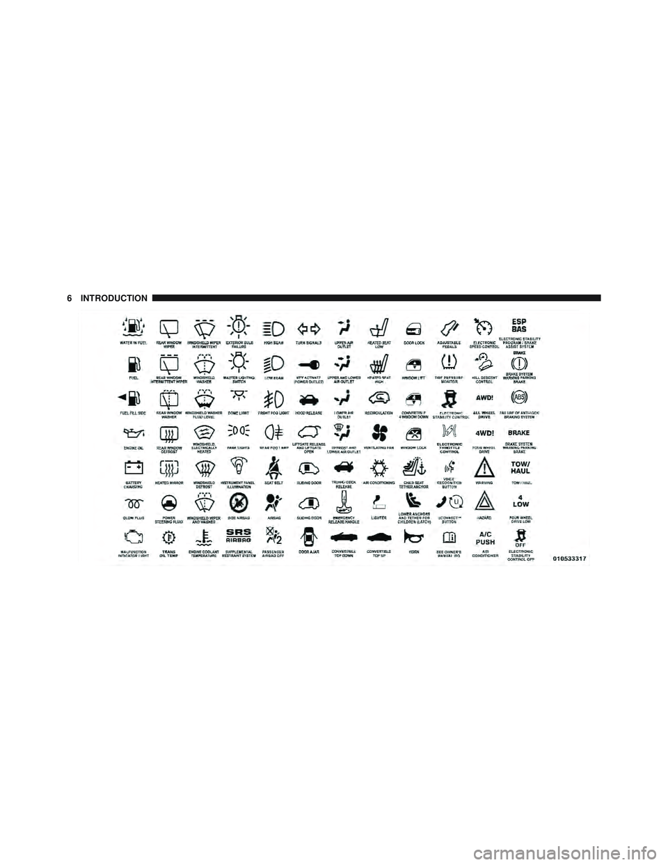 JEEP LIBERTY 2011  Owners Manual 