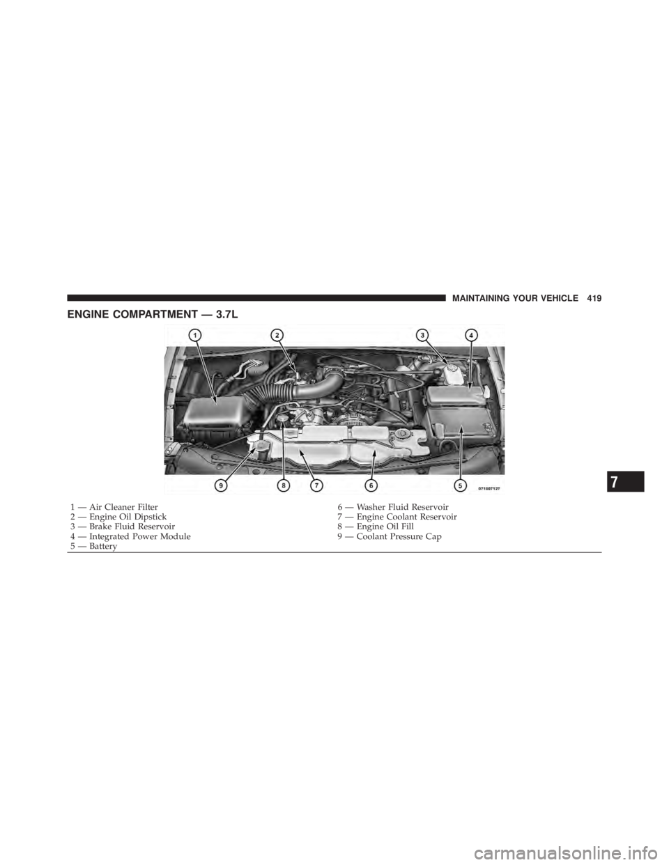 JEEP LIBERTY 2010  Owners Manual 