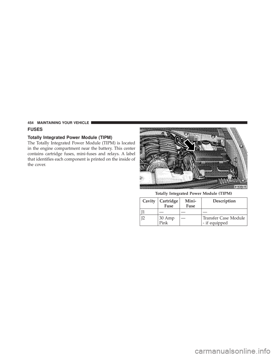 JEEP LIBERTY 2010  Owners Manual 