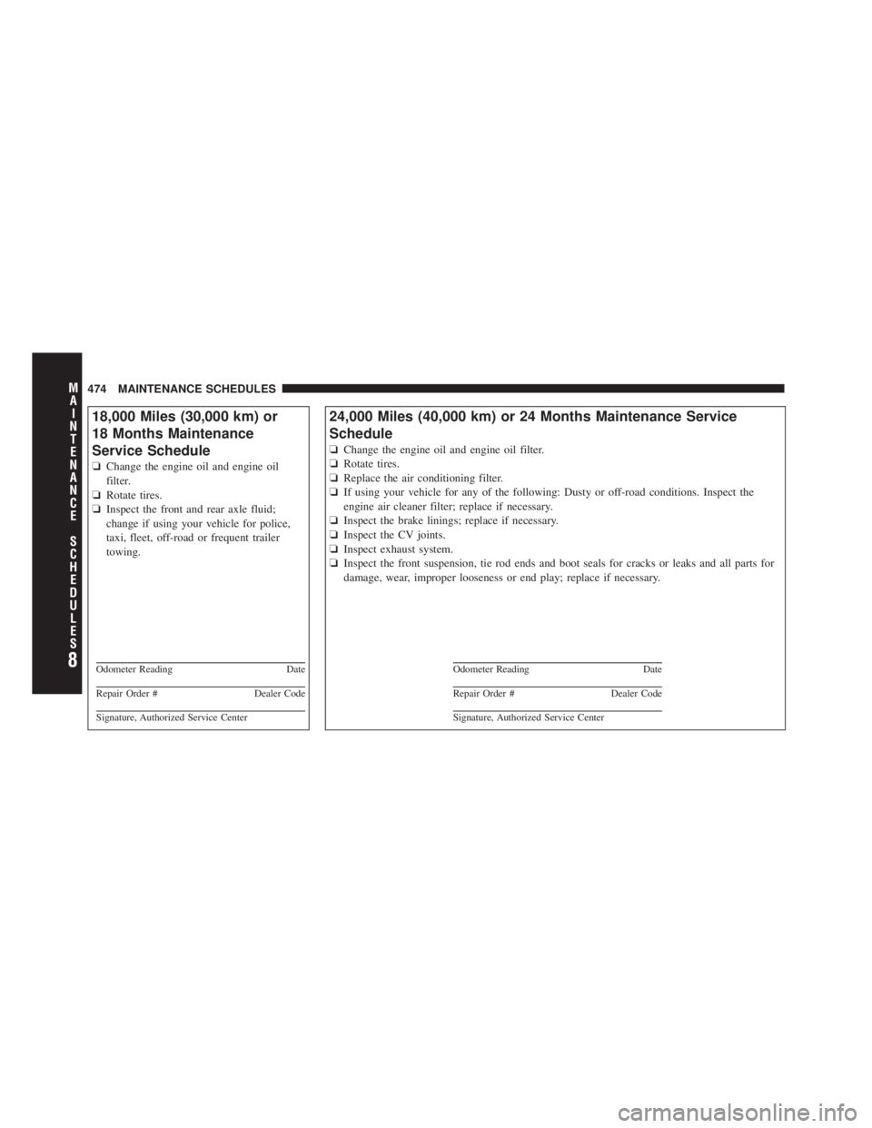 JEEP LIBERTY 2010  Owners Manual 8
MA I
N T
E
N A
N CE
S
C
H E
D
U L
E
S474 MAINTENANCE SCHEDULES 