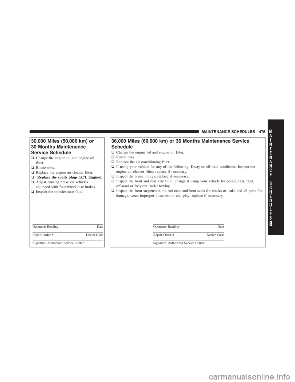 JEEP LIBERTY 2010  Owners Manual 8
MA I
N T
E
N A
N CE
S
C
H E
D
U L
E
SMAINTENANCE SCHEDULES 475 