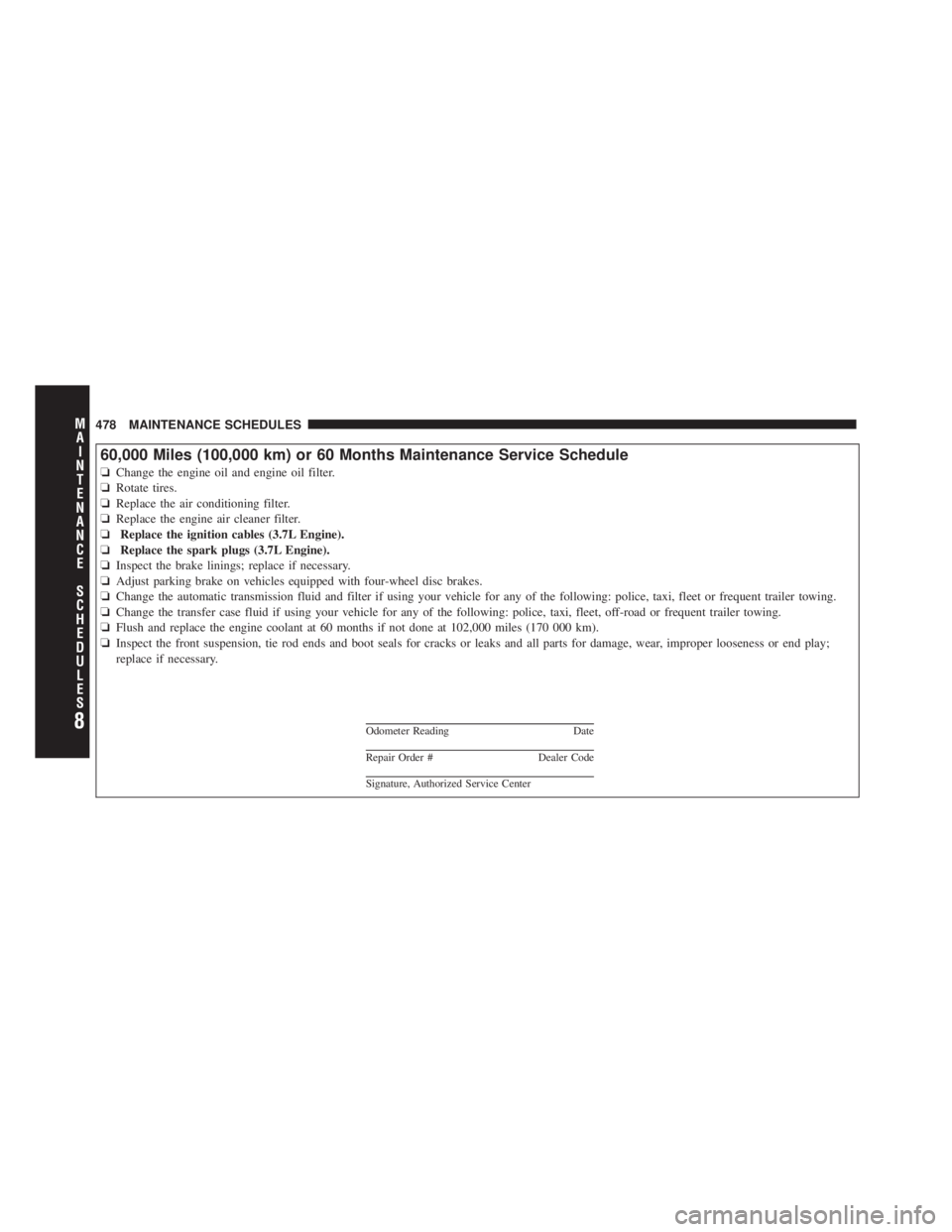 JEEP LIBERTY 2010  Owners Manual 8
MA I
N T
E
N A
N CE
S
C
H E
D
U L
E
S478 MAINTENANCE SCHEDULES 