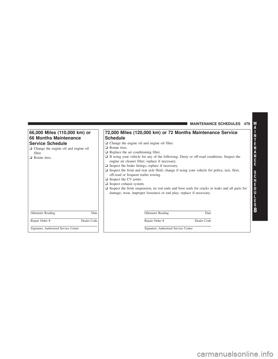 JEEP LIBERTY 2010  Owners Manual 8
MA I
N T
E
N A
N CE
S
C
H E
D
U L
E
SMAINTENANCE SCHEDULES 479 