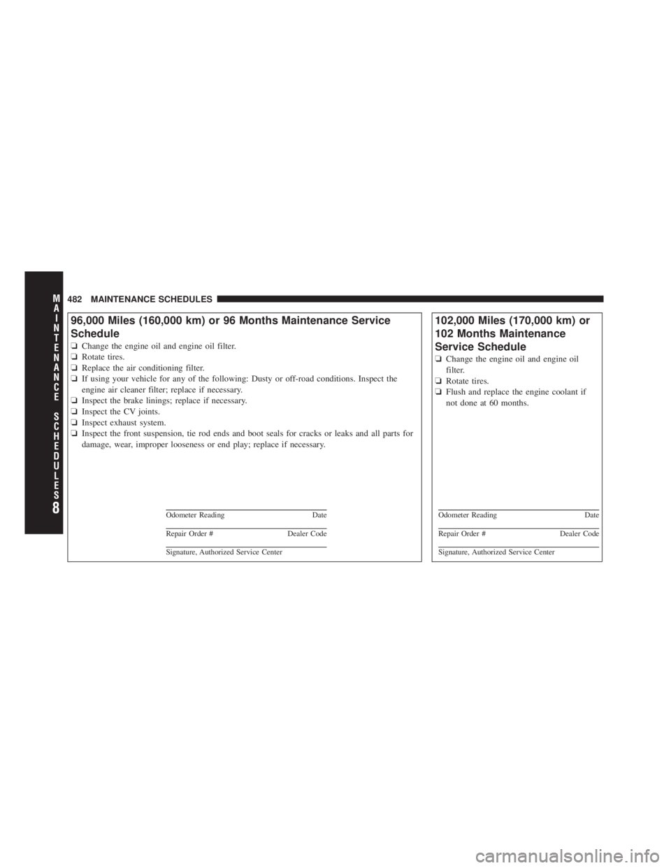 JEEP LIBERTY 2010  Owners Manual 8
MA I
N T
E
N A
N CE
S
C
H E
D
U L
E
S482 MAINTENANCE SCHEDULES 