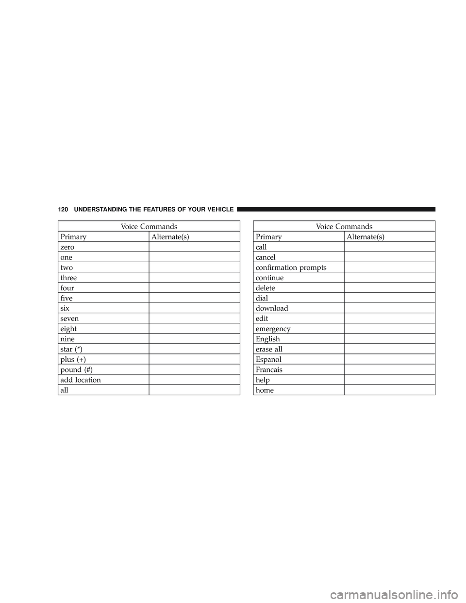 JEEP LIBERTY 2009  Owners Manual 