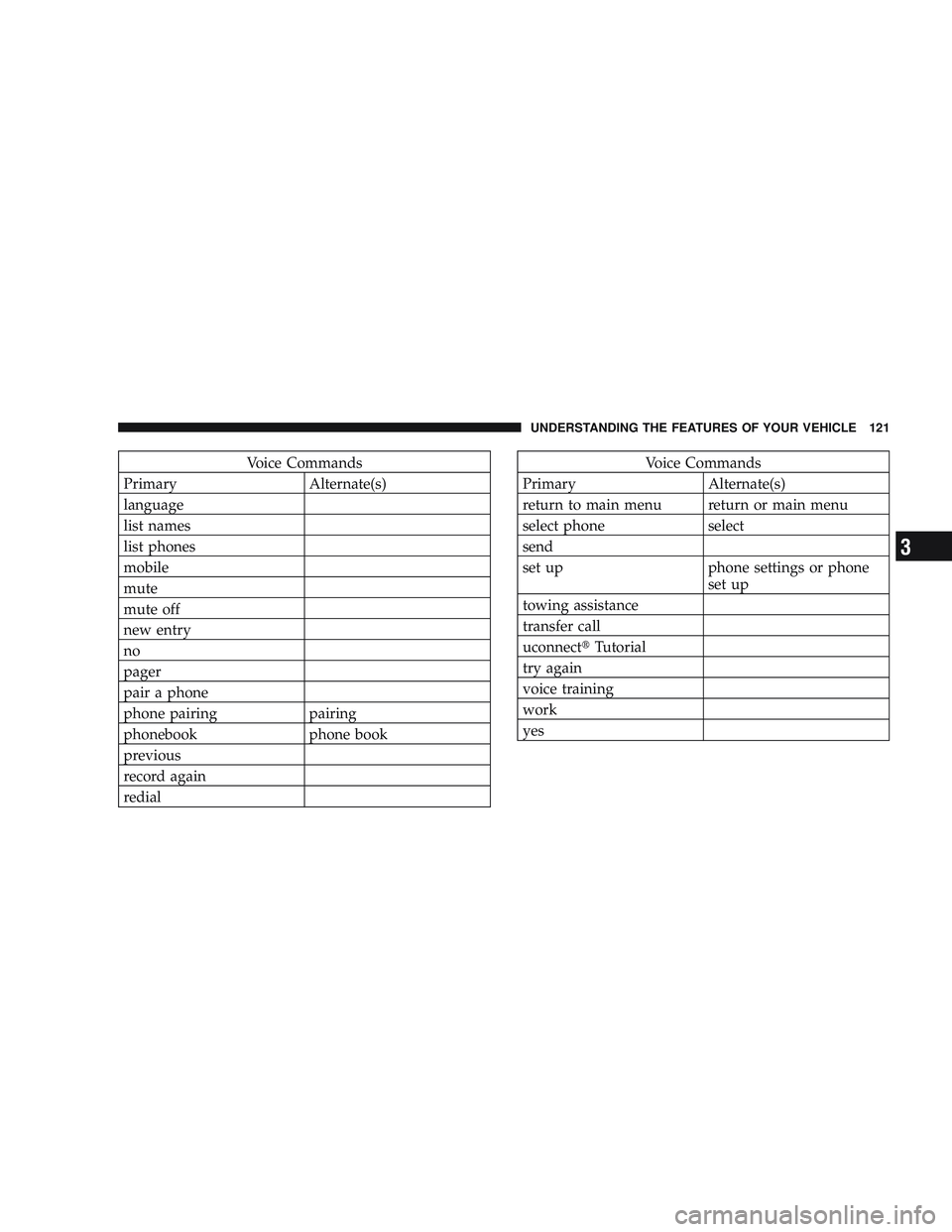 JEEP LIBERTY 2009  Owners Manual 3 