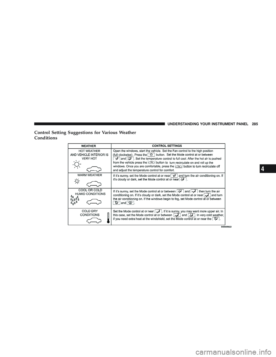 JEEP LIBERTY 2009  Owners Manual 4 