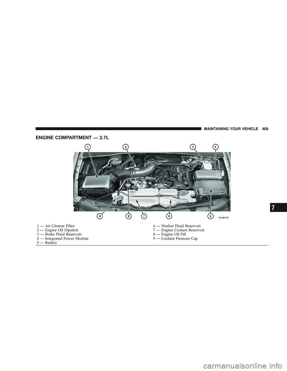 JEEP LIBERTY 2009 Owners Manual 7 JEEP LIBERTY 2009 Owners Manual 7