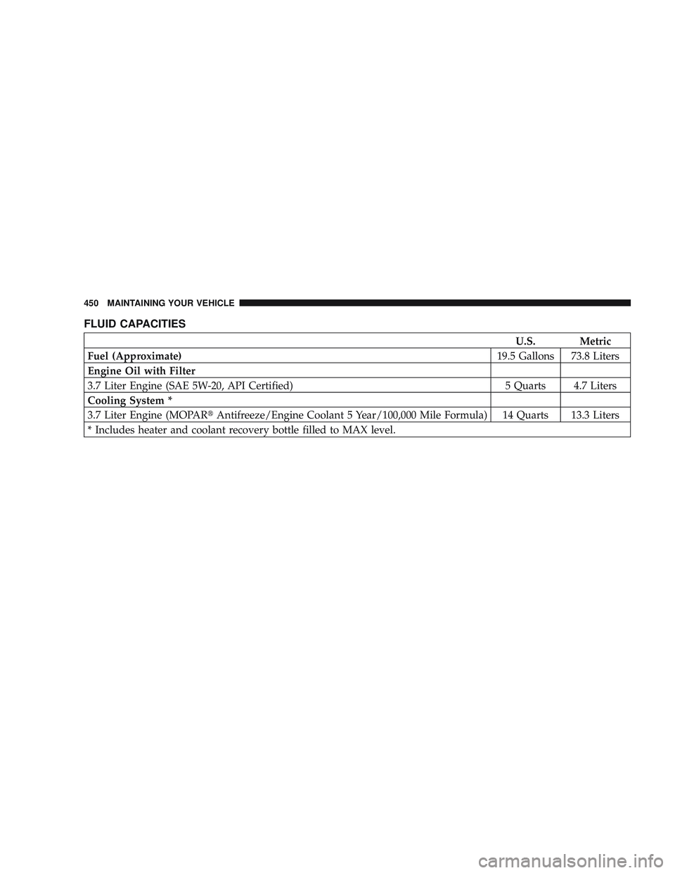 JEEP LIBERTY 2009 Owners Manual JEEP LIBERTY 2009 Owners Manual