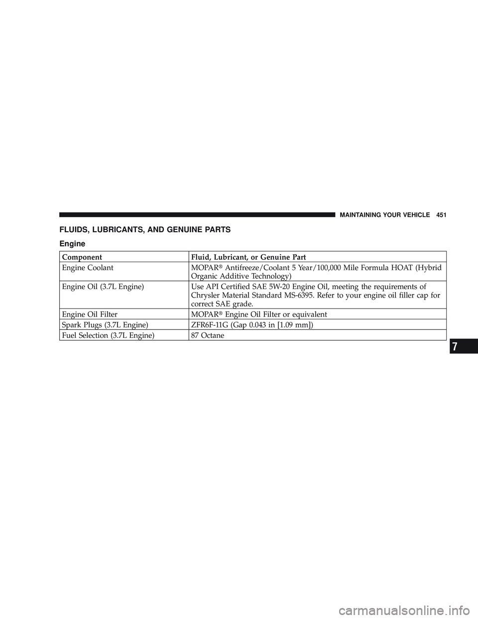JEEP LIBERTY 2009 Owners Manual 7 JEEP LIBERTY 2009 Owners Manual 7