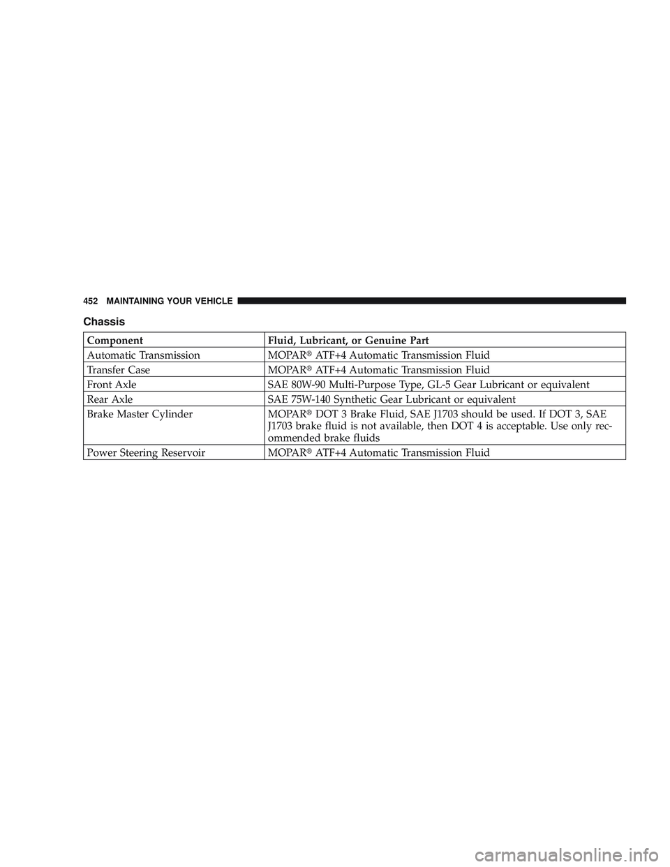 JEEP LIBERTY 2009 Owners Manual JEEP LIBERTY 2009 Owners Manual