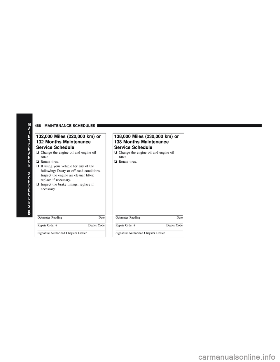 JEEP LIBERTY 2009 Owners Manual 8
MA I
N T
E
N A
N CE
S
C
H E
D
U L
E
S JEEP LIBERTY 2009 Owners Manual 8
MA I
N T
E
N A
N CE
S
C
H E
D
U L
E
S