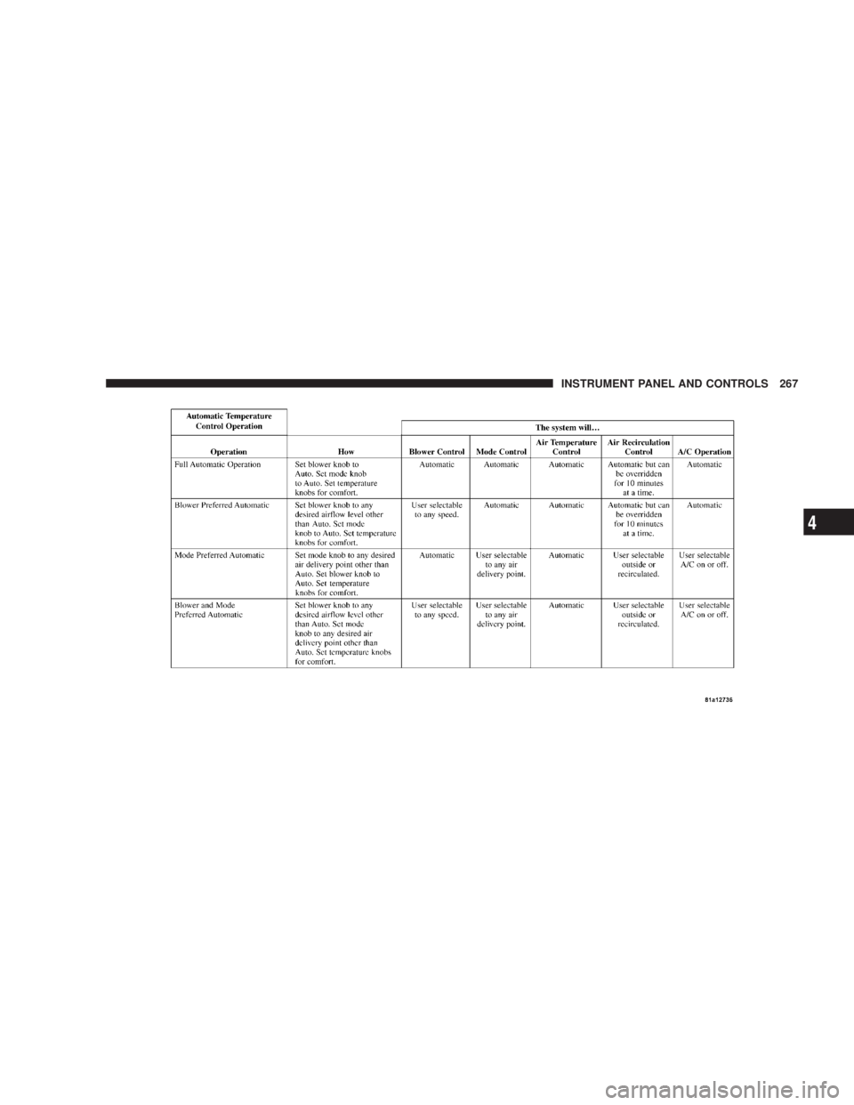JEEP LIBERTY 2008 Owners Manual JEEP LIBERTY 2008 Owners Manual