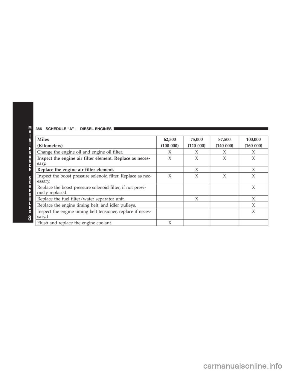 JEEP LIBERTY 2005  Owners Manual The auxiliary lights mounted on the off road light
bar should be illuminated duringOFF-ROAD USE
ONLY.Having them illuminated on public streets,
highways, roads, etc. may be illegal in your state.
Yo