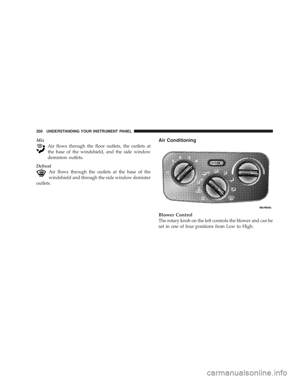 JEEP LIBERTY 2004  Owners Manual 