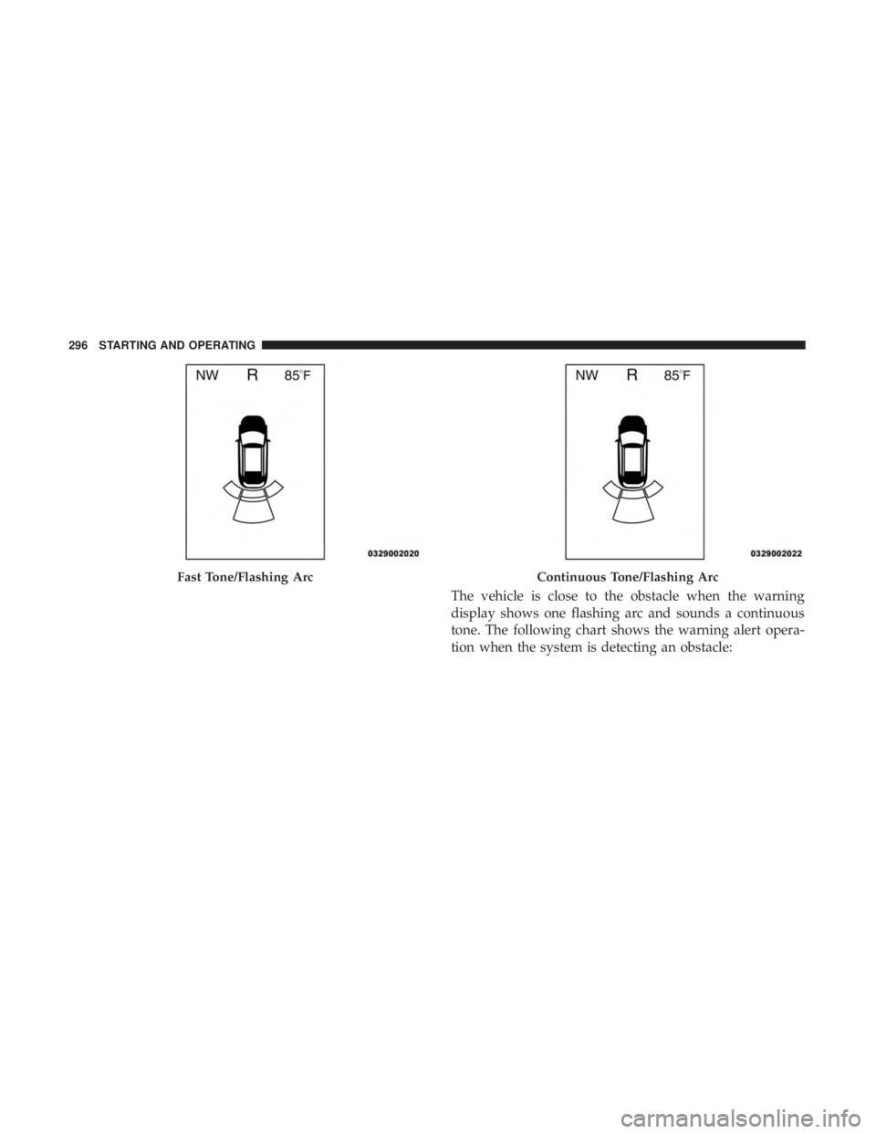 JEEP CHEROKEE TRAILHAWK 2018 Owners Manual JEEP CHEROKEE TRAILHAWK 2018 Owners Manual