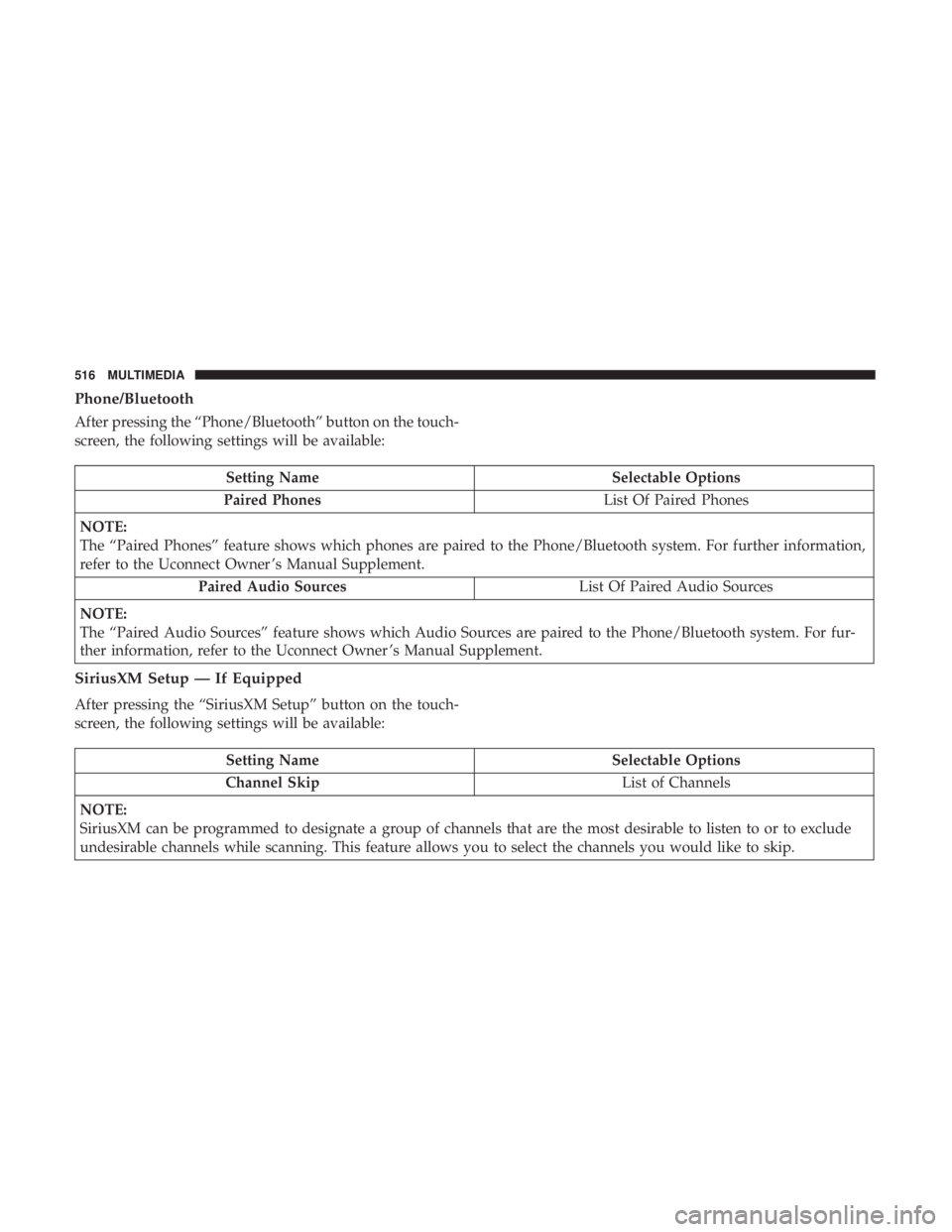 JEEP CHEROKEE TRAILHAWK 2018 Owners Manual JEEP CHEROKEE TRAILHAWK 2018 Owners Manual