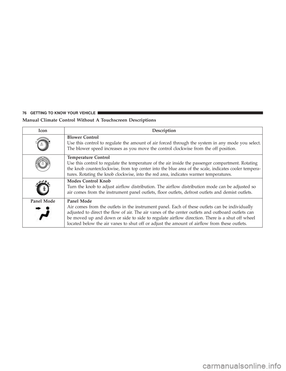 JEEP CHEROKEE TRAILHAWK 2018 Manual PDF 