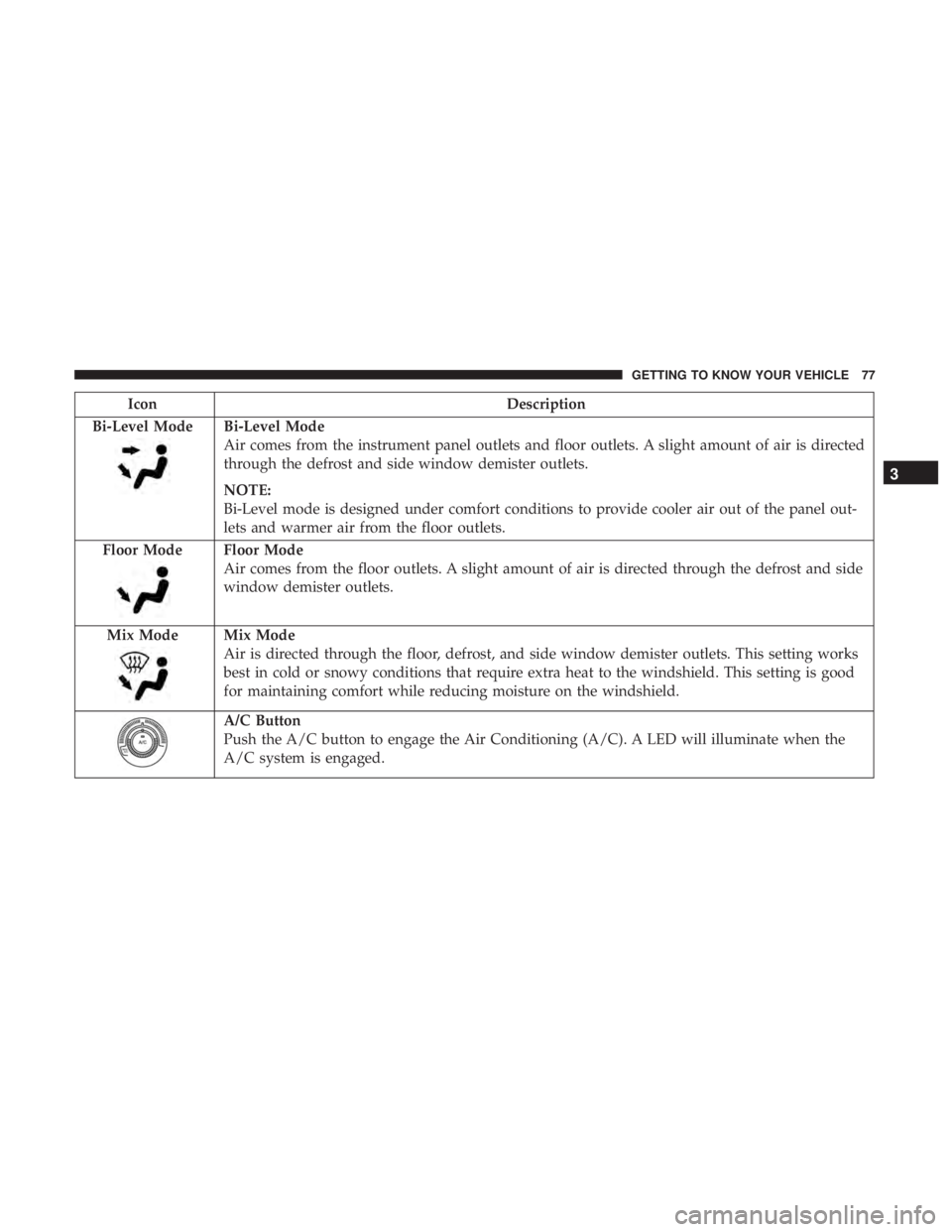 JEEP CHEROKEE TRAILHAWK 2018 Manual PDF 