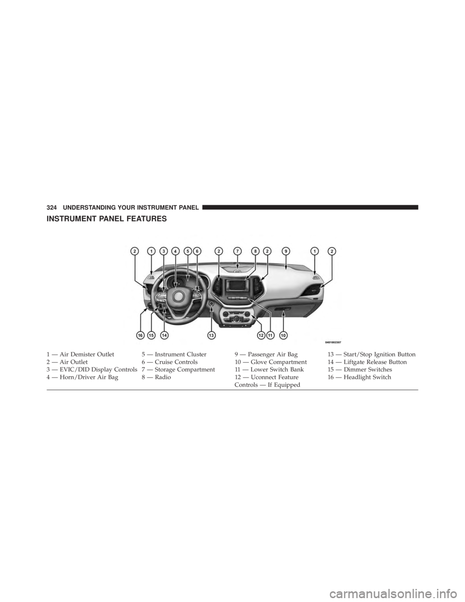 JEEP CHEROKEE TRAILHAWK 2016  Owners Manual 