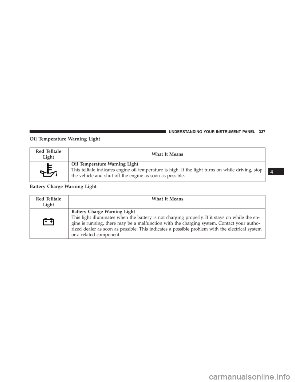 JEEP CHEROKEE TRAILHAWK 2016  Owners Manual 