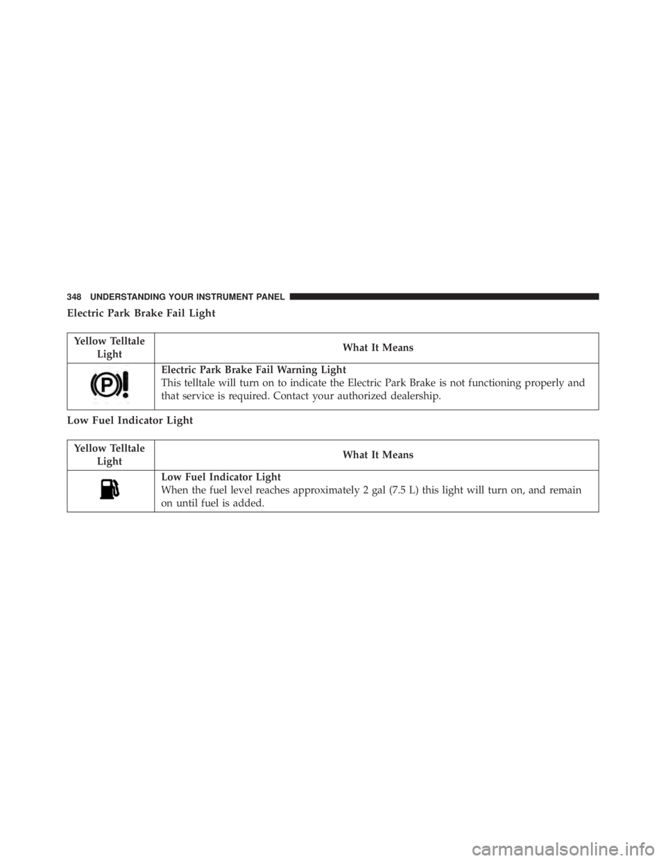 JEEP CHEROKEE TRAILHAWK 2016  Owners Manual 