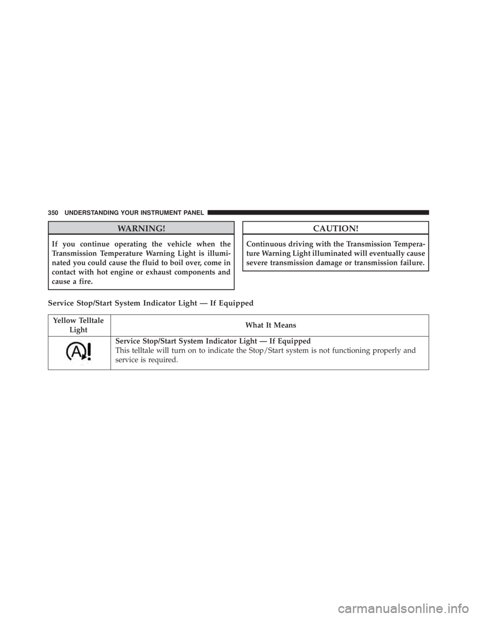 JEEP CHEROKEE TRAILHAWK 2016  Owners Manual WARNING!
If you continue operating the vehicle when the
Transmission Temperature Warning Light is illumi-
nated you could cause the fluid to boil over, come in
contact with hot engine or exhaust compo