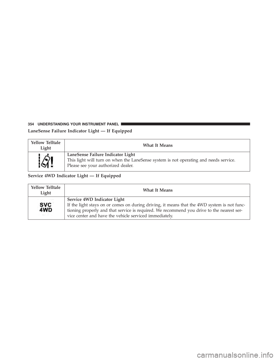 JEEP CHEROKEE TRAILHAWK 2016  Owners Manual 