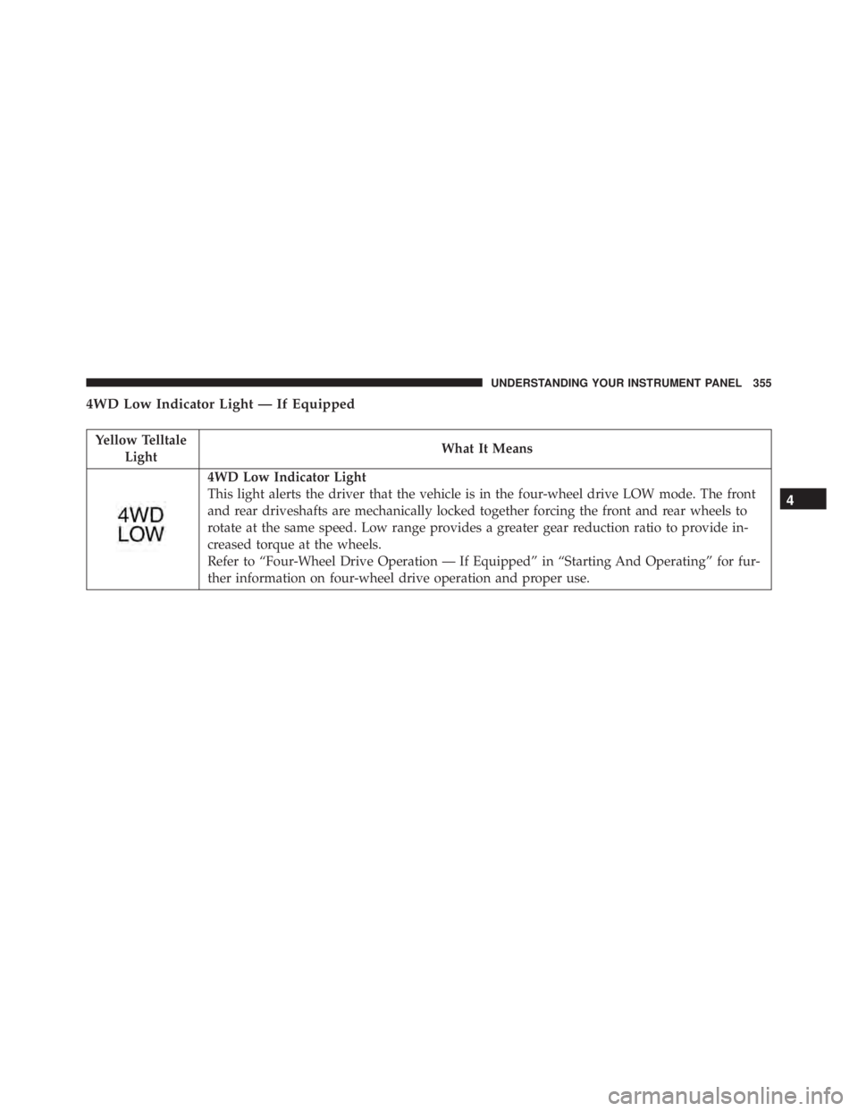 JEEP CHEROKEE TRAILHAWK 2016  Owners Manual 