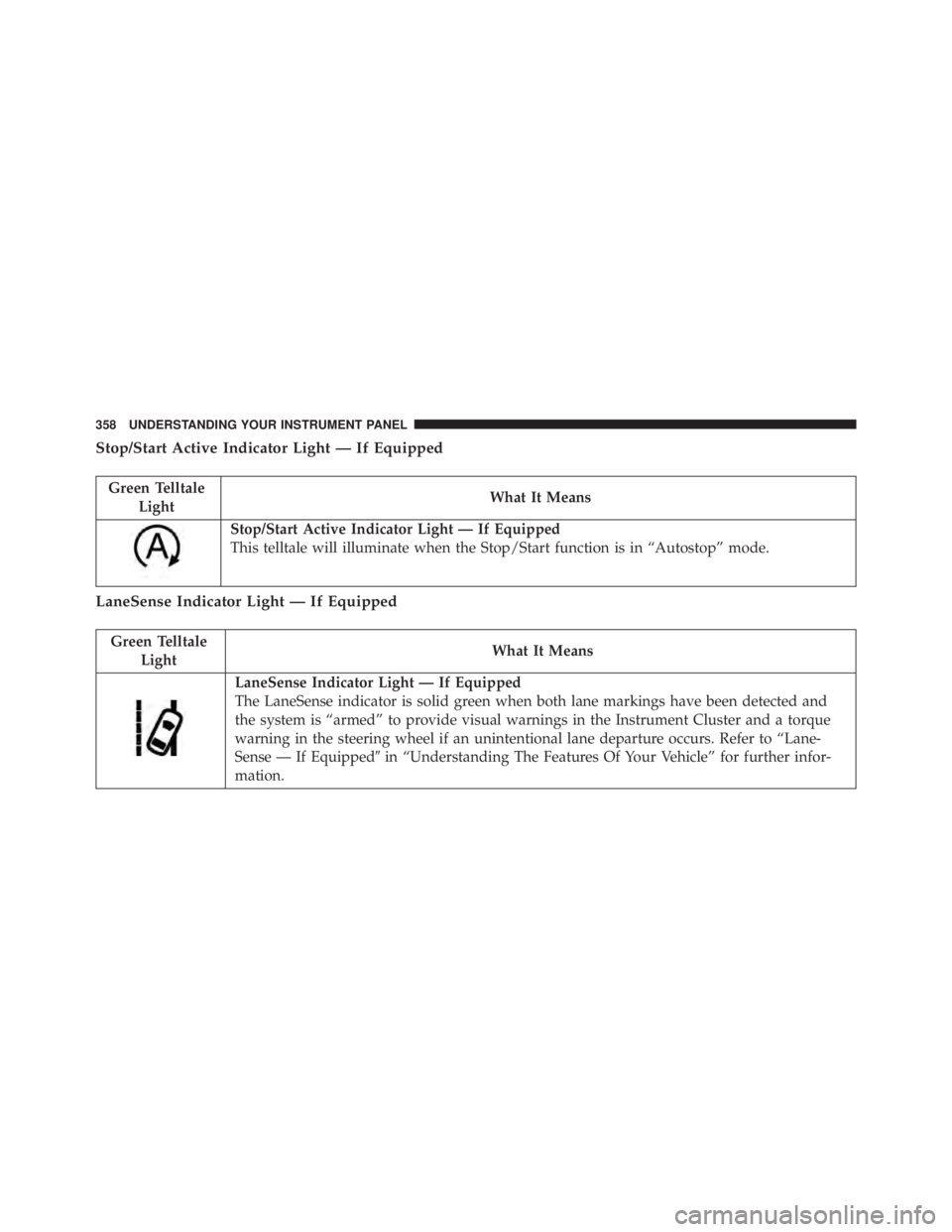 JEEP CHEROKEE TRAILHAWK 2016  Owners Manual 