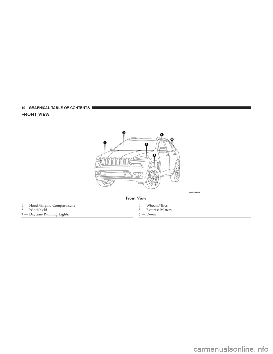 JEEP CHEROKEE LIMITED 2017 User Guide 
