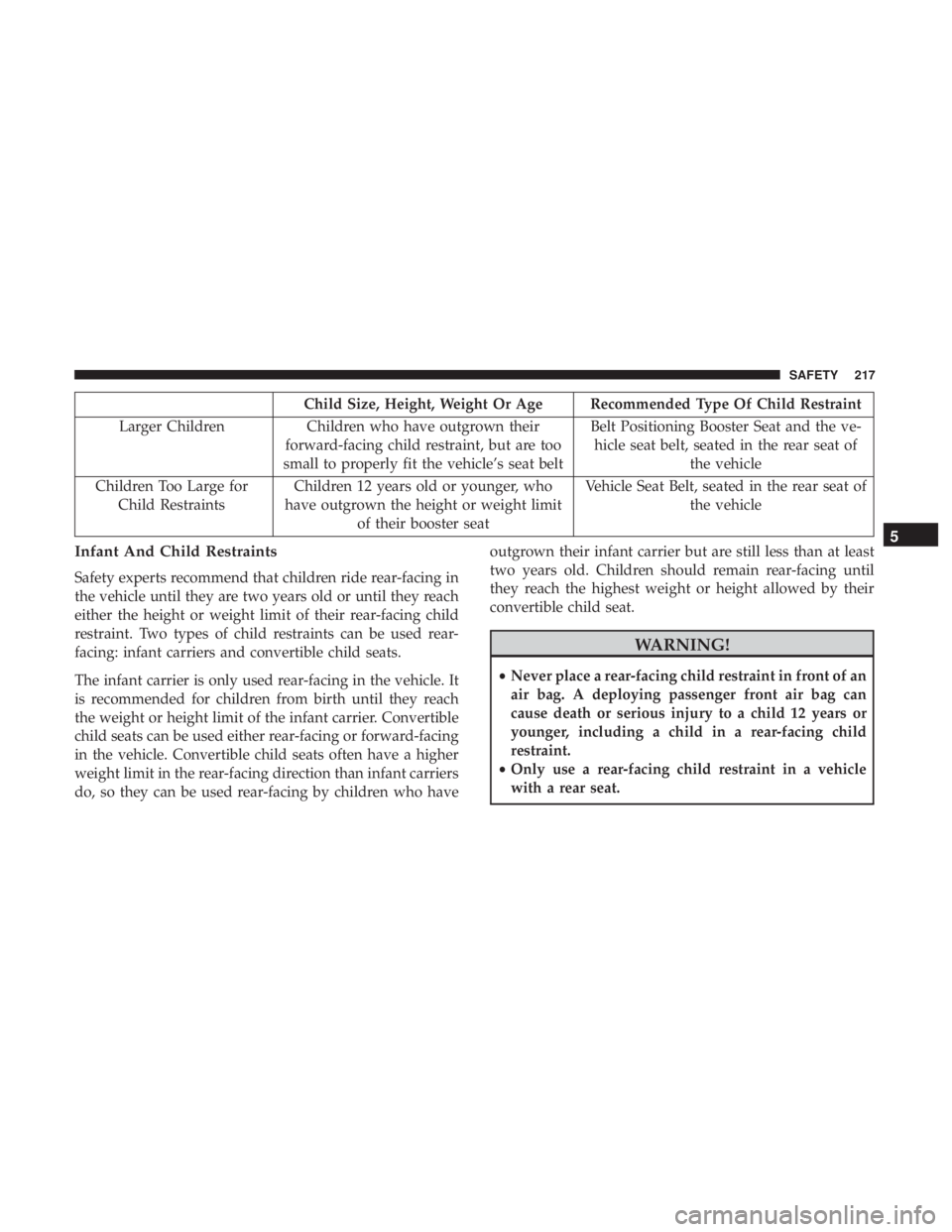 JEEP CHEROKEE LIMITED 2017  Owners Manual Child Size, Height, Weight Or Age Recommended Type Of Child Restraint
Larger Children Children who have outgrown their
forward-facing child restraint, but are too
small to properly fit the vehicle’s