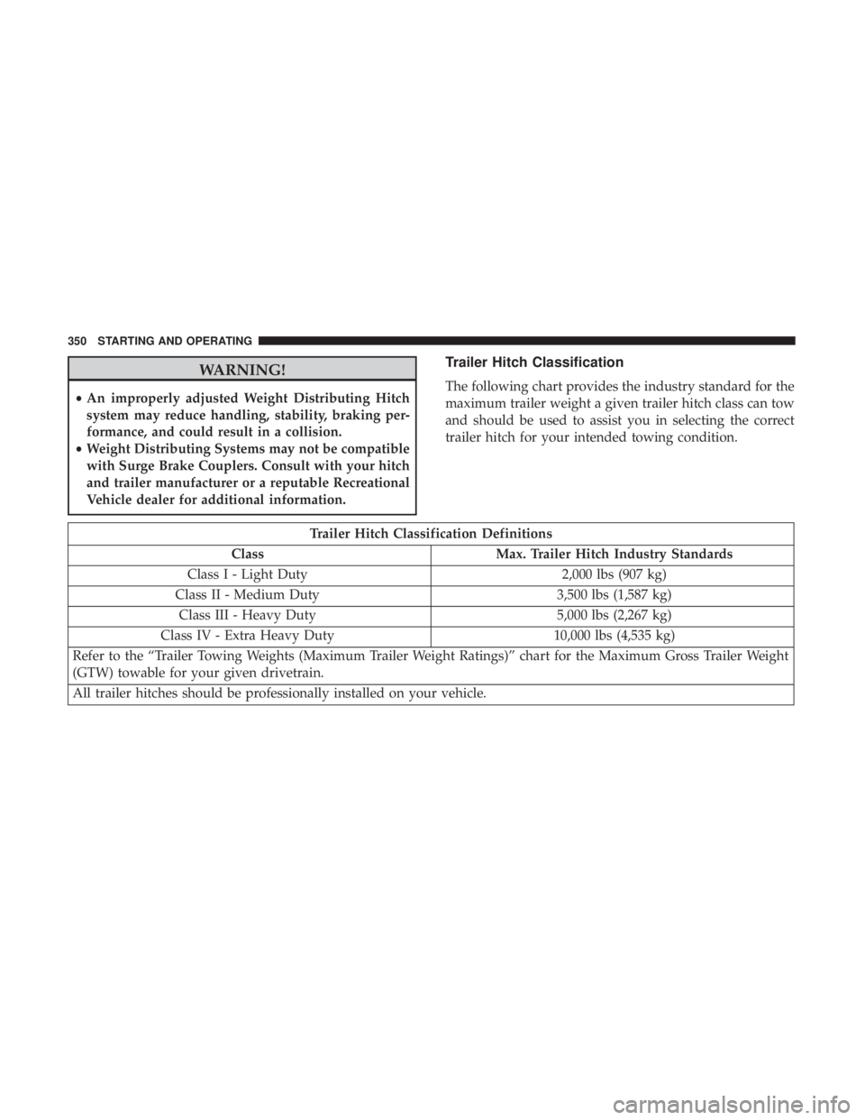 JEEP CHEROKEE LIMITED 2017  Owners Manual WARNING!
•An improperly adjusted Weight Distributing Hitch
system may reduce handling, stability, braking per-
formance, and could result in a collision.
• Weight Distributing Systems may not be c