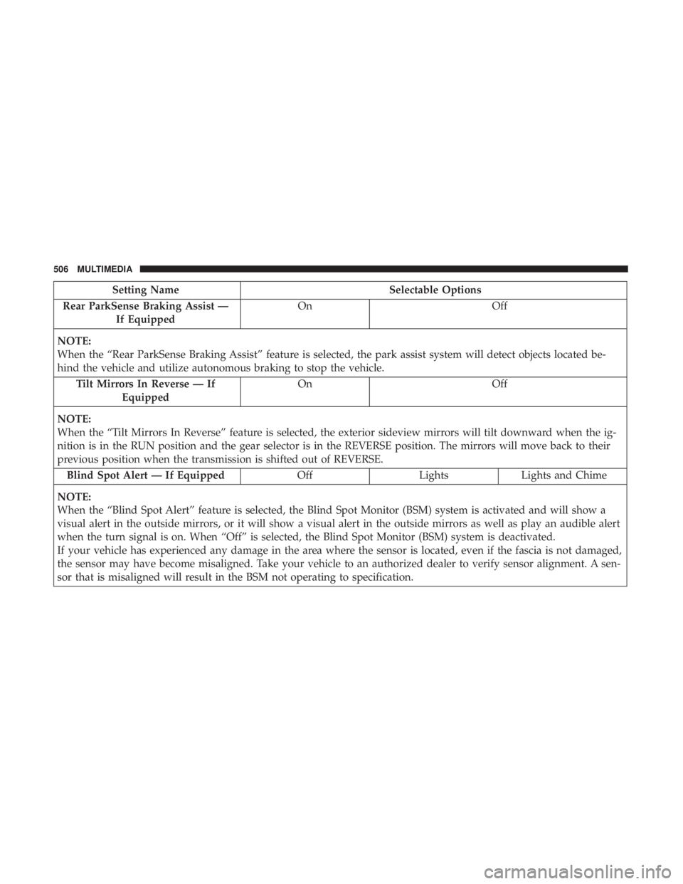 JEEP CHEROKEE LIMITED 2017 Owners Manual JEEP CHEROKEE LIMITED 2017 Owners Manual