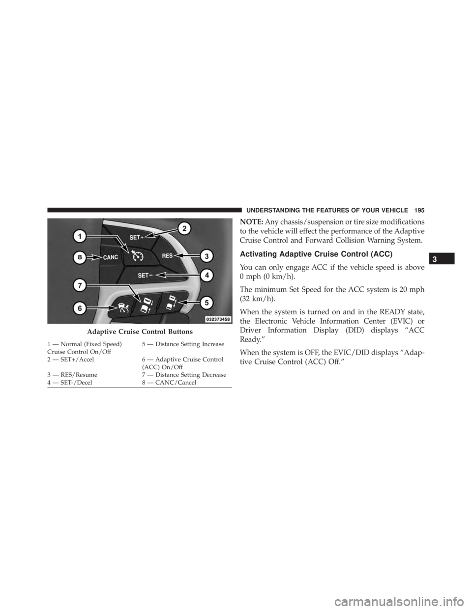 JEEP CHEROKEE LIMITED 2016  Owners Manual 