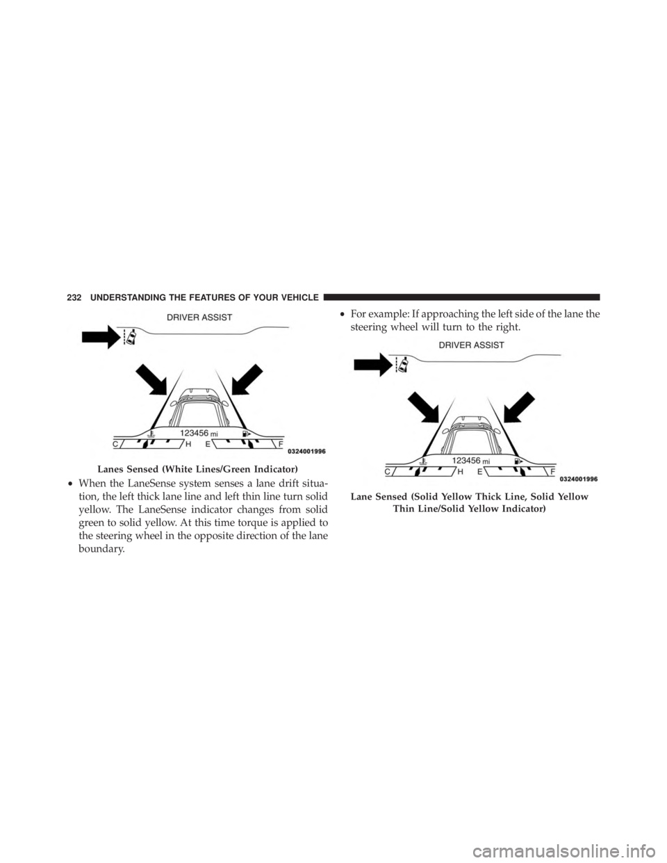 JEEP CHEROKEE LIMITED 2016 Owners Manual JEEP CHEROKEE LIMITED 2016 Owners Manual