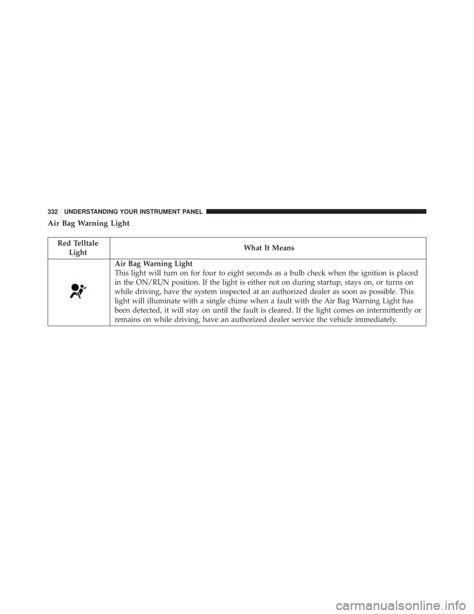 JEEP CHEROKEE LIMITED 2016  Owners Manual 
