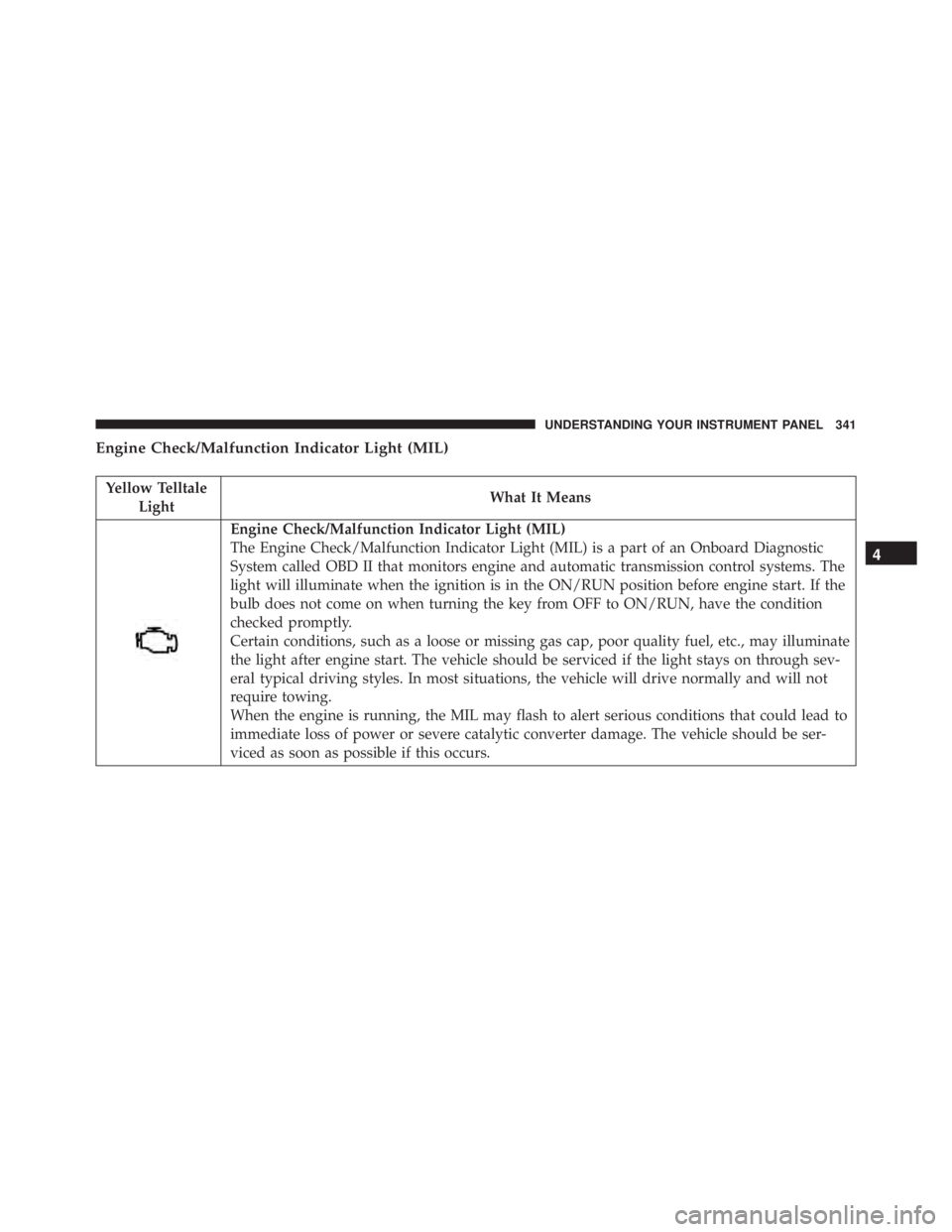 JEEP CHEROKEE LIMITED 2016  Owners Manual 
