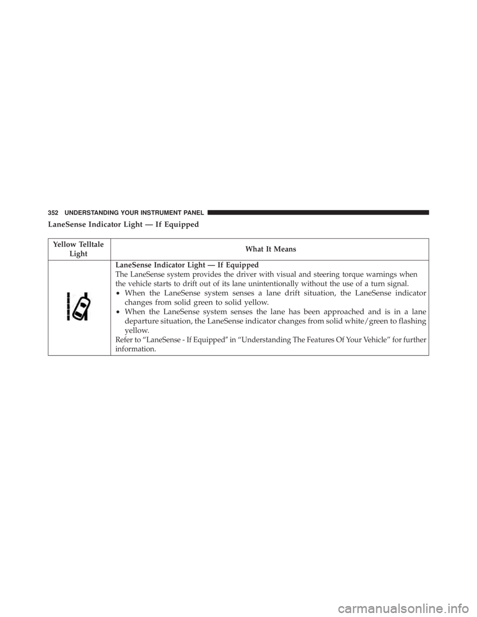 JEEP CHEROKEE LIMITED 2016  Owners Manual 