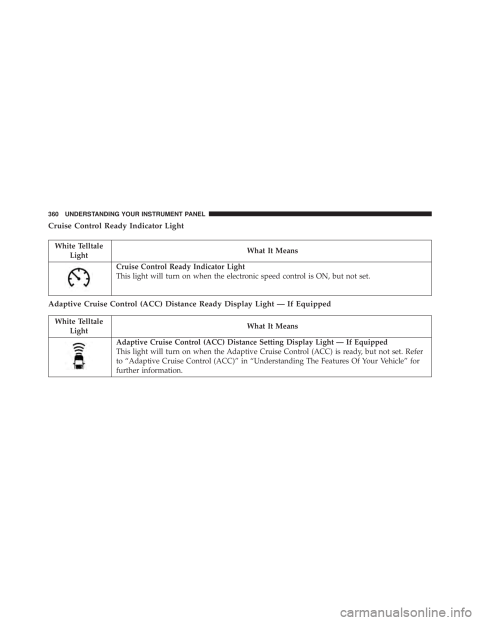 JEEP CHEROKEE LIMITED 2016  Owners Manual 